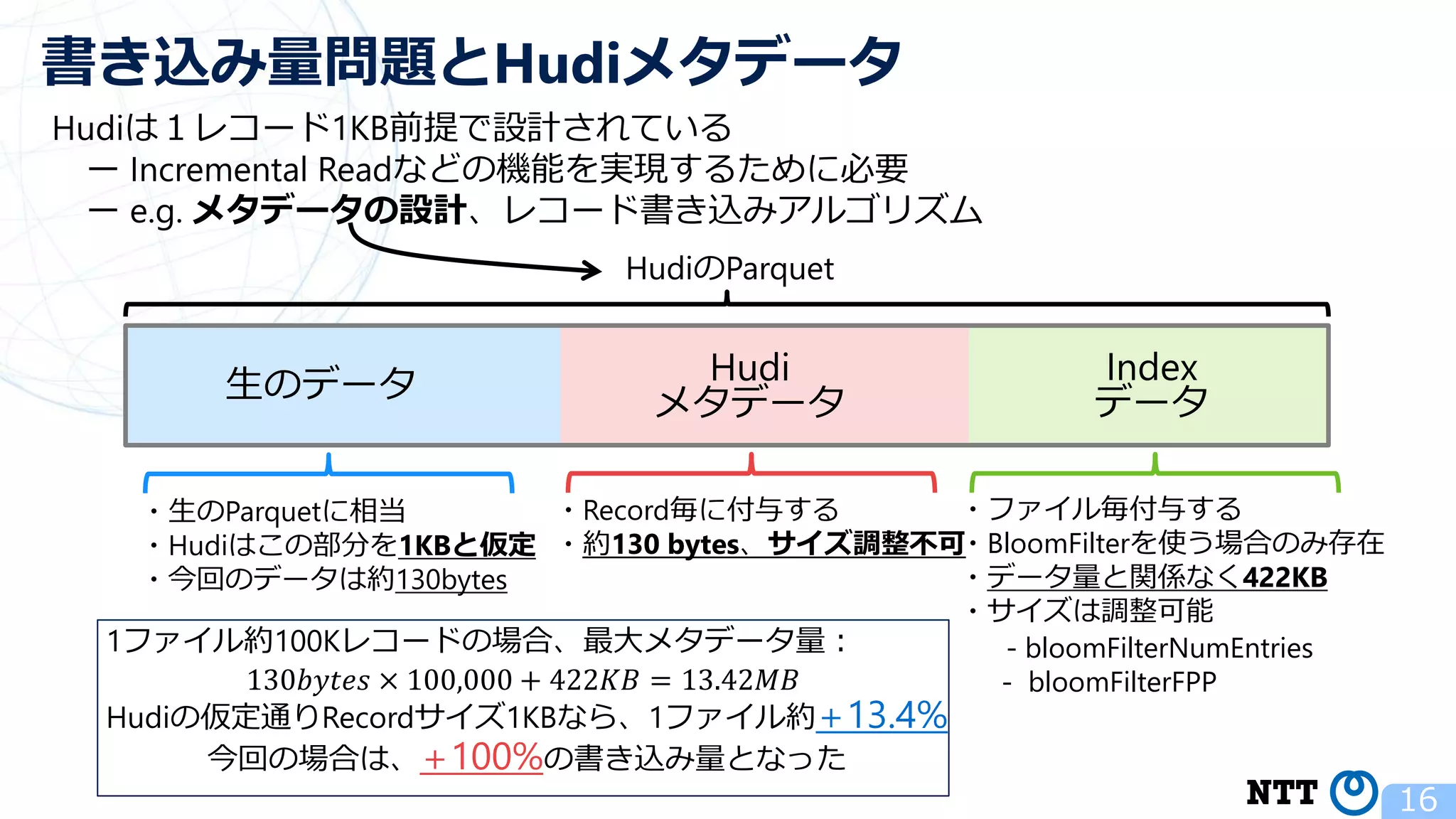 Hudiは１レコード1KB前提で設計されている ー Incremental Readなどの機能を実現するために必要 ー e.g. メタデータの設計、レコード書き込みアルゴリズム 16 書き込み量問題とHudiメタデータ 生のデータ Hudi メタデータ Index データ HudiのParquet ・生のParquetに相当 ・Hudiはこの部分を1KBと仮定 ・今回のデータは約130bytes ・Record毎に付与する ・約130 bytes、サイズ調整不可 ・ファイル毎付与する ・BloomFilterを使う場合のみ存在 ・データ量と関係なく422KB ・サイズは調整可能 - bloomFilterNumEntries - bloomFilterFPP 1ファイル約100Kレコードの場合、最大メタデータ量： 130𝑏𝑦𝑡𝑒𝑠 × 100,000 + 422𝐾𝐵 = 13.42𝑀𝐵 Hudiの仮定通りRecordサイズ1KBなら、1ファイル約＋13.4% 今回の場合は、＋100%の書き込み量となった 