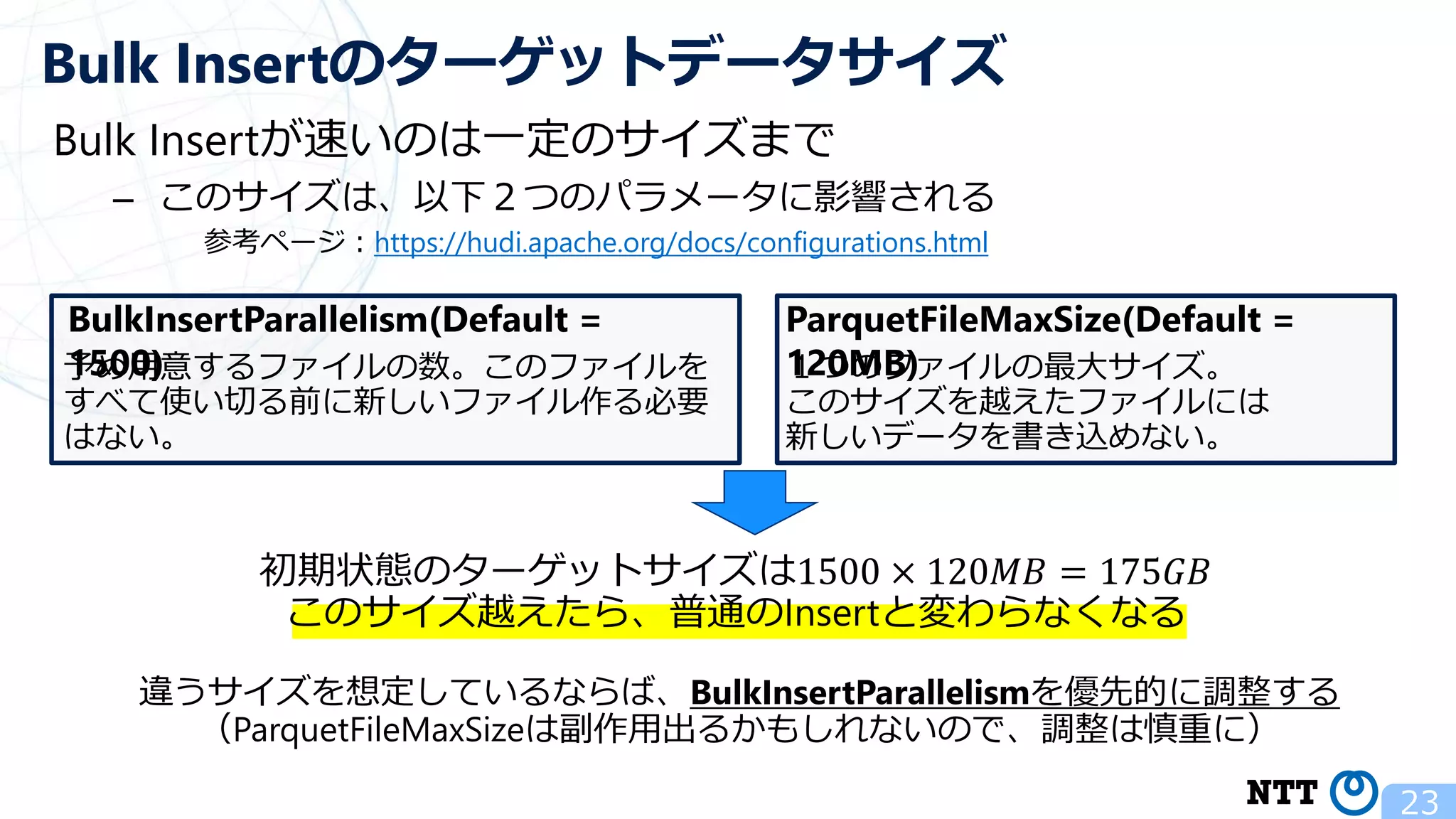 23 Bulk Insertのターゲットデータサイズ Bulk Insertが速いのは一定のサイズまで – このサイズは、以下２つのパラメータに影響される BulkInsertParallelism(Default = 1500) ParquetFileMaxSize(Default = 120MB) 参考ページ：https://hudi.apache.org/docs/configurations.html 予め用意するファイルの数。このファイルを すべて使い切る前に新しいファイル作る必要 はない。 １つのファイルの最大サイズ。 このサイズを越えたファイルには 新しいデータを書き込めない。 初期状態のターゲットサイズは1500 × 120𝑀𝐵 = 175𝐺𝐵 このサイズ越えたら、普通のInsertと変わらなくなる 違うサイズを想定しているならば、BulkInsertParallelismを優先的に調整する （ParquetFileMaxSizeは副作用出るかもしれないので、調整は慎重に） 