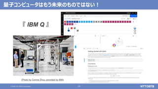 © 2020 NTT DATA Corporation 14
量子コンピュータはもう未来のものではない！
(Photo by Connie Zhou, provided by IBM)
『 IBM Q 』
 