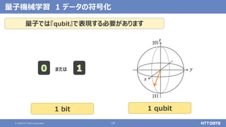 © 2020 NTT DATA Corporation 19
量子機械学習 1 データの符号化
量子では『qubit』で表現する必要があります
1 bit
または
1 qubit
|0
|1
𝑧
𝑦
𝑥
 