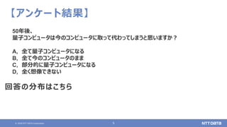 © 2020 NTT DATA Corporation 5
回答の分布はこちら
【アンケート結果】
50年後、
量子コンピュータは今のコンピュータに取って代わってしまうと思いますか？
A, 全て量子コンピュータになる
B, 全て今のコンピュータのまま
C, 部分的に量子コンピュータになる
D, 全く想像できない
 