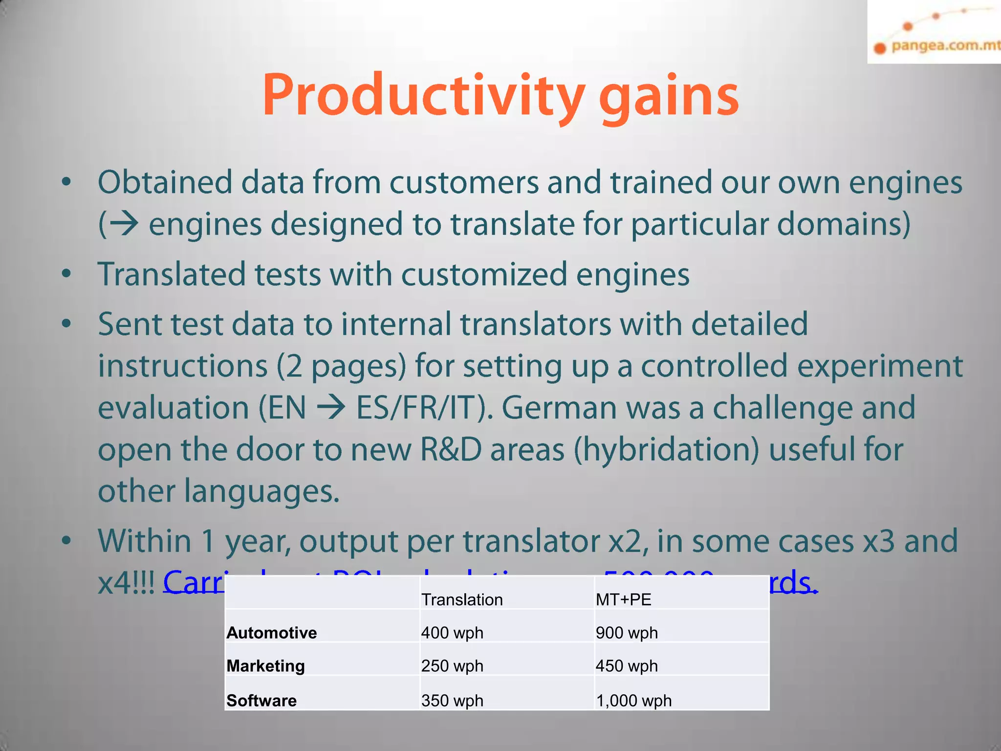 •
    
•
•

                    


•
                        Translation   MT+PE
        Automotive      400 wph       900 wph
        Marketing       250 wph       450 wph

        Software        350 wph       1,000 wph
 