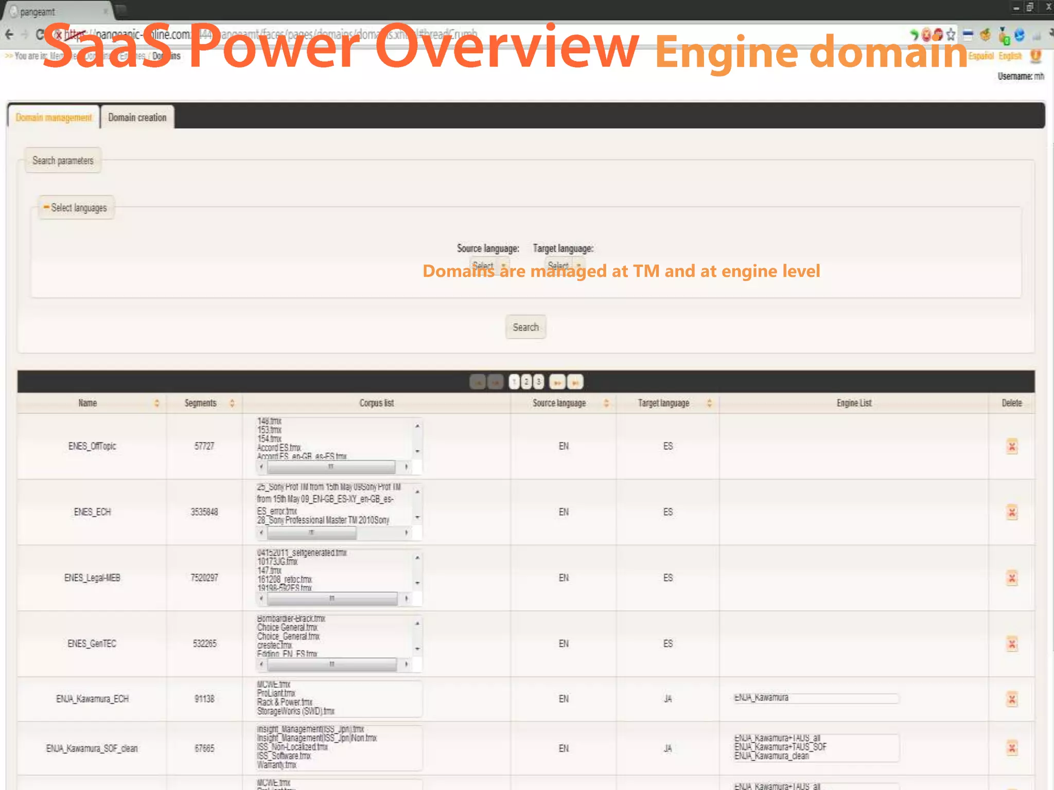 Domains are managed at TM and at engine level
 
