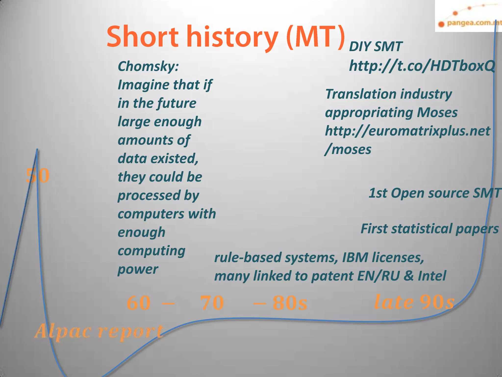 DIY SMT
Chomsky:                             http://t.co/HDTboxQ
Imagine that if
                                 Translation industry
in the future
                                 appropriating Moses
large enough
                                 http://euromatrixplus.net
amounts of
                                 /moses
data existed,
they could be
processed by                            1st Open source SMT
computers with
enough                                 First statistical papers
computing       rule-based systems, IBM licenses,
power           many linked to patent EN/RU & Intel
 