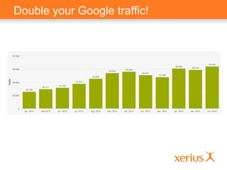 Double your Google traffic!
 