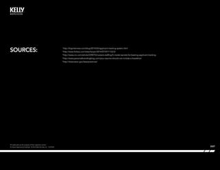 SOURCES:
1
http://biginterview.com/blog/2015/03/applicant-tracking-system.html
2
http://www.forbes.com/sites/lizryan/2014/07/07/1132/2/
3
http://www.cio.com/article/2398753/careers-staffing/5-insider-secrets-for-beating-applicant-tracking-
4
http://www.personalbrandingblog.com/your-resume-should-not-include-a-headshot/
5
http://www.eeoc.gov/laws/practices/
EXIT
All trademarks are the property of their respective owners.
An Equal Opportunity Employer © 2016 Kelly Services, Inc. 16-0124C
 