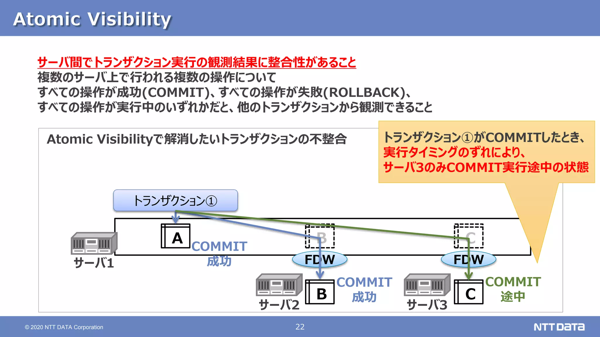 22
© 2020 NTT DATA Corporation
Atomic Visibility
A B C
FDW FDW
B C
サーバ1
サーバ2 サーバ3
トランザクション①
COMMIT
途中
COMMIT
成功
COMMIT
成功
サーバ間でトランザクション実行の観測結果に整合性があること
複数のサーバ上で行われる複数の操作について
すべての操作が成功(COMMIT)、すべての操作が失敗(ROLLBACK)、
すべての操作が実行中のいずれかだと、他のトランザクションから観測できること
Atomic Visibilityで解消したいトランザクションの不整合 トランザクション①がCOMMITしたとき、
実行タイミングのずれにより、
サーバ3のみCOMMIT実行途中の状態
 