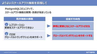 10
© 2020 NTT DATA Corporation
よりよいスケールアウト機能を目指して
参照と更新ともにスケールアウトさせる
グローバルトランザクションをサポートする
目指す方向性
PostgreSQLコミュニティで、
スケールアウト機能の開発・改善が始まっている
レプリケーション
更新をスケールアウトできない
FDW
グローバルトランザクションを未サポート
既存機能の課題
2
1
 
