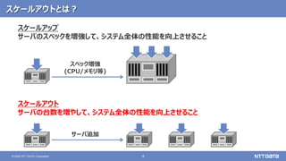 4
© 2020 NTT DATA Corporation
スケールアウトとは？
スケールアップ
サーバのスペックを増強して、システム全体の性能を向上させること
スケールアウト
サーバの台数を増やして、システム全体の性能を向上させること
スペック増強
(CPU/メモリ等)
サーバ追加
 