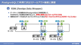 9
© 2020 NTT DATA Corporation
PostgreSQLで利用できるスケールアウト機能と課題
FDW (Foreign Data Wrapper)
 データベースを複数台のPostgreSQLに分割配置して、
FDWを介して処理を分散することで、参照と更新ともにスケールアウトできる
 複数台のサーバをまたがったトランザクションであるグローバルトランザクションをサポートしていない
A B C
B C
2
サーバ1
サーバ2 サーバ3
参照と更新 参照と更新 参照と更新
FDW FDW
 