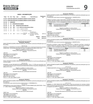 2




Diário Oficial
 GUARUJÁ
                                                                                                                                                   sábado
                                                                                                                                                   16 de fevereiro de 2013
                                                                                                                                                                                            9
                                                                                                                                           Portaria N.º 976/2013.-
                                                                                                      MARIA ANTONIETA DE BRITO, PREFEITA MUNICIPAL DE GUARUJÁ, usando das atribuições que a Lei
                                                                                                      lhe confere; e,
                                                                                                      Considerando o que consta no processo administartivo n.º 38349/873/2012;
                                                                                                                                                RESOLVE:
                                                                                                      FIXAR aos servidores a seguir relacionados, a Jornada de Trabalho Padrão dos respectivos cargos,
                                                                                                      a pedido, efetivada mediante senha pessoal eletrônica, de acordo com o diposto no artigo 389 da
                                                                                                      Lei Complementar n.º 135/12, retraogindo seus efeitos à 1.º de janeiro de 2013, conforme segue:
                                                                                                           Pront.                               Nome                                Jornada Padrão
                                                                                                           8.088      LUCILENE BATISTA DOS SANTOS                                          180
                                                                                                           11.463     TEREZINHA MARIA DE JESUS                                             180

                                                                                                                                    Registre-se, publique-se e dê-se ciência.
                                                                                                                           Prefeitura Municipal de Guarujá, 14 de fevereiro de 2013.
                                                                                                                                                   PREFEITA
                                                                                                      “ADM”/dll
                                                                                                      Registrada no Livro Competente
                                                                                                      “UAE GBPRE’, em 14.02.2013
                                                                                                      Débora de Lima Lourenço
                                                                                                      Pront. n.º 11.901, que a digitei e assino

                                                                                                                                         Portaria N.º 977/2013.-
                                                                                                      MARIA ANTONIETA DE BRITO, PREFEITA MUNICIPAL DE GUARUJÁ, usando das atribuições que a Lei
                                    (Republicação por incorreção)                                     lhe confere; e,
                                        Portaria N.º 592/2013.-                                       Considerando o que consta no processo administraivo n.º 38349/873/2012;
MARIA ANTONIETA DE BRITO, PREFEITA MUNICIPAL DE GUARUJÁ, usando das atribuições que a Lei                                                       RESOLVE:
lhe confere,                                                                                          EXCLUIR os servidores a seguir relacionados, da Portaria n.º 1964/2012, que fixou a Jornada de
                                             RESOLVE:                                                 Trabalho Padrão dos respectivos cargos, de acordo com o disposto no artigo 389 da Lei Comple-
NOMEAR a Sr.ª MARIÂNGELA DE ARAÚJO GAMA DUARTE, para o cargo de provimento em comissão,               mentar n.º 135/12, retraogndo seus efeitoa à 1.º de janeiro de 2013, conforme segue:
símbolo DAS-1, de Secretário Municipal de Cultura, retroagindo seus efeitos à 09.01.2013.                  Pront.                              Nome                                Jornada Padrão
                              Registre-se, publique-se e dê-se ciência.                                    11.283     EDUARDO DOS SANTOS SILVA                                           200
                      Prefeitura Municipal de Guarujá, 10 de janeiro de 2013.                              11.285     GERALDO PEREIRA DA SILVA                                           200
                                               PREFEITA
“UAE”/rdl                                                                                                                           Registre-se, publique-se e dê-se ciência.
Registrada no Livro Competente                                                                                             Prefeitura Municipal de Guarujá, 14 de fevereiro de 2013.
“UAE GBPRE”, em 10.01.2013                                                                                                                         PREFEITA
Renata Disaró Lacerda                                                                                 “ADM”/dll
Pront. n.º 11.130, que a digitei e assino                                                             Registrada no Livro Competente
                                                                                                      “UAE GBPRE’, em 14.02.2013
                                        Portaria N.º 669/2013.-                                       Débora de Lima Lourenço
MARIA ANTONIETA DE BRITO, PREFEITA MUNICIPAL DE GUARUJÁ, no uso de suas atribuições que               Pront. n.º 11.901, que a digitei e assino
a Lei lhe confere;
                                             RESOLVE:                                                                                         Portaria N.º 978/2013.-
DESIGNAR o servidor ORLANDO DE OLIVEIRA MAZAGÃO – Pront. n.º 13.790, para responder como              MARIA ANTONIETA DE BRITO, PREFEITA MUNICIPAL DE GUARUJÁ, usando das atribuições que a Lei
Coordenador III (FG-S3), junto à Assessoria de Gestão Administrativa e Financeira, retroagindo seus   lhe confere;
efeitos à 01.01.2013.                                                                                                                              RESOLVE:
                              Registre-se, publique-se e dê-se ciência.                               TORNAR SEM EFEITO a Portaria n.º 613/2013, de 10 de janeiro de 2013.
                      Prefeitura Municipal de Guarujá, 10 de janeiro de 2013.                                                       Registre-se, publique-se e dê-se ciência.
                                               PREFEITA                                                                    Prefeitura Municipal de Guarujá, 14 de fevereiro de 2013.
                       Secretário Executivo de Coordenação Governamental                                                                             PREFEITA
“UAE”/dll                                                                                             “UAE”/dll
Registrada no Livro Competente                                                                        Registrada no Livro Competente
“UAE GBPRE”, em 10.01.2013                                                                            “UAE GBPRE”, em 14.02.2013
Débora de Lima Lourenço                                                                               Débora de Lima Lourenço
Pront. n.º 11.901, que a digitei e assino                                                             Pront. n.º 11.901, que a digitei e assino

                                       Portaria N.º 970/2013. -                                                                              Portaria N.º 1014/2013.-
MARIA ANTONIETA DE BRITO, PREFEITA MUNICIPAL DE GUARUJÁ, usando das atribuições que a Lei             MARIA ANTONIETA DE BRITO, PREFEITA MUNICIPAL DE GUARUJÁ, usando das atribuições que a Lei
lhe confere; e,                                                                                       lhe confere,
Considerando o que consta do processo administrativo n.º 4798/84884/2013;                                                                           RESOLVE:
                                            RESOLVE:                                                  NOMEAR o Sr. JOSÉ CARLOS DOS SANTOS, para o cargo de provimento em comissão, símbolo
DISPENSAR dos serviços desta Prefeitura, a pedido, o servidor KARINA ALVES LIMA SOUZA – Pront.        DAS-8, de Assessor Especial III, junto à Secretário Municipal de Desenvolvimento Social e Cidadania,
n.º 14.884, Professor de Educação Básica I.                                                           retroagindo seus efeitos à 01.02.2013.
                              Registre-se, publique-se e dê-se ciência.                                                              Registre-se, publique-se e dê-se ciência.
                     Prefeitura Municipal de Guarujá, 07 de fevereiro de 2013.                                              Prefeitura Municipal de Guarujá, 15 de fevereiro de 2013.
                                              PREFEITA                                                                                                PREFEITA
                               Secretário Municipal de Administração                                                      Secretário Municipal de Desenvolvimento Social e Cidadania
“ADM” /mesr                                                                                           “UAE”/dll
Registrada no Livro Competente,                                                                       Registrada no Livro Competente
“UAE GBPRE”, em 07.02.2013                                                                            “UAE GBPRE”, em 15.02.2013
Mariana Elizabeth Santos Rosa                                                                         Débora de Lima Lourenço
Pront. n.º 19.281, que a digitei e assino                                                             Pront. n.º 11.901, que a digitei e assino
 
