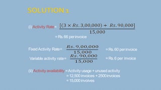 (i) Activity Rate=
=Rs.66 perinvoice
FixedActivity Rate= =Rs.60 perinvoice
Variable activity rate= =Rs.6 per invoice
(ii)Activity availability =Activity usage +unusedactivity
=12,500 invoices +2500invoices
=15,000invoives
 
