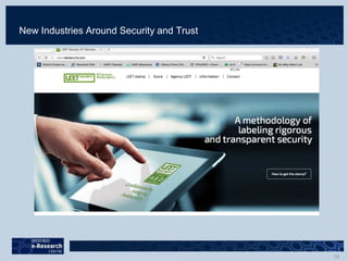 New Industries Around Security and Trust
 