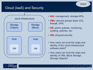 Cloud (IaaS) and Security
cloud infrastructure
Storage
(Object)
Storage
(Block)
Host
VM
Host
VM
…
Users
• AAI: management, storage APIs.
• VMs: security groups (layer 2/3),
firewall, VPN.
• OS: admin policies, monitoring,
auditing, patches, etc.
• HW: physical security
• How users can trust the origin and
identity of the cloud infrastructure
software stack?
• How users can trust the origin and
identity of VMs, Block Storage,
Storage Objects?
 