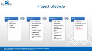 Project Lifecycle
Startup
•Purpose
•Objectives
•Scope
•Schedule
Planning
•Team Selection
•Plan Deliverables
•Quality Plan
•Baseline
Schedule
•Baseline Budget
•Risk Register
•Issue Register
•Communication
Plan
Execution
•Deliverable
Production
•Monitor/Control
•Quality
Management
•Time
Management
•Cost
Management
•Risk
Management
Close
•Celebrate
•Contract Closeout
•Post Project
review
•Exploitation
8
 