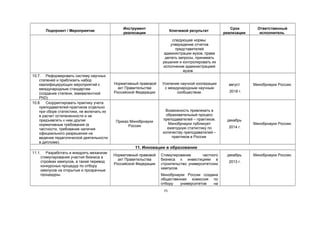 Инструмент                                            Срок        Ответственный
       Подпроект / Мероприятие                                          Ключевой результат
                                               реализации                                         реализации      исполнитель
                                                                       следующие нормы:
                                                                      утверждение отчетов
                                                                         представителей
                                                                   администрации вузов, права
                                                                   делать запросы, принимать
                                                                  решения и контролировать их
                                                                  исполнение администрацией
                                                                             вузов.
10.7. Реформировать систему научных
    степеней и приблизить набор
    квалифицирующих мероприятий к          Нормативный правовой   Усиление научной кооперации       август     Минобрнауки России;
    международным стандартам                 акт Правительства     с международным научным
                                           Российской Федерации          сообществом.               2018 г.
    (создание степени, эквивалентной
    PhD)
10.8. Скорректировать практику учета
    преподавателей-практиков отдельно
    при сборе статистики, не включать их                             Возможность привлекать в
    в расчет остепененности и не                                     образовательный процесс
    предъявлять к ним другие                                       преподавателей – практиков.     декабрь
                                            Приказ Минобрнауки
    нормативные требования (в                                         Минобрнауки публикует                    Минобрнауки России;
                                                  России                                            2014 г.
    частности, требование наличия                                     ежегодную статистику по
    официального разрешения на                                     количеству преподавателей –
    ведение педагогической деятельности                                 практиков в России
    в дипломе).
                                                     11. Инновации в образовании
11.1. Разработать и внедрить механизм
                                           Нормативный правовой   Стимулирование       частного    декабрь     Минобрнауки России;
     стимулирования участия бизнеса в
                                             акт Правительства    бизнеса к инвестициям в
     стройках кампусов, а также перевод                                                             2013 г.
                                           Российской Федерации   строительство университетских
     конкурсных процедур по отбору
                                                                  кампусов.
     кампусов на открытые и прозрачные
     процедуры.                                                   Минобрнауки России создана
                                                                  общественная комиссия по
                                                                  отбору   университетов  на
                                                                   25
 