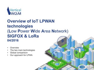www.vertical-m2m.com
• Overview
• The two main technologies
• Global comparison
• Our approach for LPWA
Overview of IoT LPWAN
technologies
(Low Power Wide Area Network)
SIGFOX & LoRa
06/2016
 