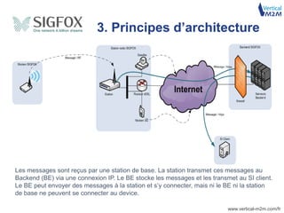 www.vertical-m2m.com/fr
Les messages sont reçus par une station de base. La station transmet ces messages au
Backend (BE) via une connexion IP. Le BE stocke les messages et les transmet au SI client.
Le BE peut envoyer des messages à la station et s’y connecter, mais ni le BE ni la station
de base ne peuvent se connecter au device.
3. Principes d’architecture
 
