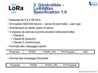 www.vertical-m2m.com/fr
• Datarate de 0,3 à 50 Kb/s
• Encryption AES128 device – server & end-node – user app
• Architecture en étoile (stars of stars)
• 3 classes de devices (communication bidirectionnelle)
• Classe A
• Classe B (beacon)
• Classe C (continuous)
• Formats des messages Uplink
• Format des messages Downlink
2. Généralités -
LoRAWan
Spécification 1.0
 