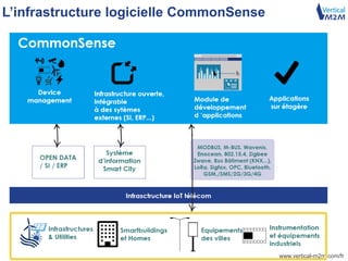 www.vertical-m2m.com/fr
L’infrastructure logicielle CommonSense
 