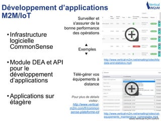 www.vertical-m2m.com/fr
Développement d’applications
M2M/IoT
•Infrastructure
logicielle
CommonSense
•Module DEA et API
pour le
développement
d’applications
•Applications sur
étagère
http://www.vertical-m2m.net/emailing/video/kfa-
data-and-statistics.mp4
http://www.vertical-m2m.net/emailing/video/cst-
equipements_maintenance_commandes.mp4
Surveiller et
s'assurer de la
bonne performance
des opérations
Télé-gérer vos
équipements à
distance
Pour plus de détails
visitez :
http://www.vertical-
m2m.com/fr/common
sense-plateforme-iot
Exemples
 