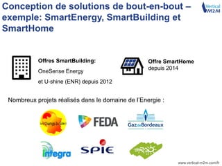 www.vertical-m2m.com/fr
Conception de solutions de bout-en-bout –
exemple: SmartEnergy, SmartBuilding et
SmartHome
Offres SmartBuilding:
OneSense Energy
et U-shine (ENR) depuis 2012
Nombreux projets réalisés dans le domaine de l’Energie :
Offre SmartHome
depuis 2014
 