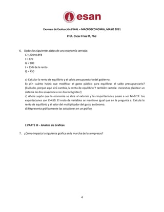 Examen de Evaluación FINAL – MACROECONOMIA, MAYO 2011

                                         Prof. Oscar Frias M, Phd



6. Dados los siguientes datos de una economía cerrada:
   C = 270+0.8Yd
   I = 270
   G = 900
   t = 25% de la renta
   Q = 450

    a) Calcular la renta de equilibrio y el saldo presupuestario del gobierno.
    b) ¿En cuánto habrá que modificar el gasto público para equilibrar el saldo presupuestario?
    (Cuidado, porque aquí si G cambia, la renta de equilibrio Y también cambia: ¡necesitas plantear un
    sistema de dos ecuaciones con dos incógnitas!)
    c) Ahora supón que la economía se abre al exterior y las importaciones pasan a ser M=0.1Y. Las
    exportaciones son X=450. El resto de variables se mantiene igual que en la pregunta a. Calcula la
    renta de equilibrio y el valor del multiplicador del gasto autónomo.
    d) Representa gráficamente las soluciones en un gráfico




    E.PARTE III – Analisis de Graficas

7. ¿Cómo impacta la siguiente grafica en la marcha de las empresas?




                                                    4
 