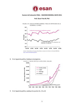Examen de Evaluación FINAL – MACROECONOMIA, MAYO 2011

                                        Prof. Oscar Frias M, Phd




8. En el siguiente grafico, Explique convergencia.




9. En el siguiente grafico, explique los puntos Ko , K1 y k2




                                                     5
 