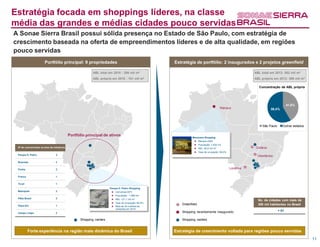 Estratégia focada em shoppings líderes, na classe
média das grandes e médias cidades pouco servidas
A Sonae Sierra Brasil possui sólida presença no Estado de São Paulo, com estratégia de
crescimento baseada na oferta de empreendimentos líderes e de alta qualidade, em regiões
pouco servidas
                       Portfólio principal: 9 propriedades                                           Estratégia de portfólio: 2 inaugurados e 2 projetos greenfield

                                                          ABL total em 2010 : 298 mil m2                                                               ABL total em 2013: 552 mil m2
                                                          ABL própria em 2010 : 151 mil         m2                                                     ABL própria em 2013: 389 mil m2

                                                                                                                                                         Concentração de ABL própria




                                                                                                                                                                               41,6%
                                                                                                                                     Manaus                      58,4%




                                                                                                                                                            São Paulo     Outros estados

                                            Portfólio principal de ativos                                      Manauara Shopping
                                                                                                                ► Manaus (AM)
                                                                                                                ► População: 1.832 mil
 Nº de concorrentes na área de influência                                                                       ► ABL: 46,8 mil m 2                    Goiânia
                                                                                                                ► Taxa de ocupação: 99,0%
 Parque D. Pedro                 2                                                                                                                      Uberlândia
 Boavista                        2


 Penha                           2                                                                                                          Londrina

 Franca                          1


 Tivoli                          1
                                                                     Parque D. Pedro Shopping
 Metrópole                       2                                    ► Campinas (SP)
                                                                      ► População : 1.089 mil
 Pátio Brasil                    2                                    ► ABL: 121,1 mil m 2                                                               No. de cidades com mais de
                                                                      ► Taxa de ocupação: 94,9%
                                                                                                        Greenfield                                       300 mil habitantes no Brasil
 Plaza Sul                       1                                    ► Mais de 20 milhões de
                                                                        visitantes em 2010
                                                                                                        Shopping recentemente inaugurado                                + 81
 Campo Limpo                     2

                                                  Shopping centers                                      Shopping centers


  Forte experiência na região mais dinâmica dodo Brasil
     Forte experiência na região mais dinâmica Brasil                                                Estratégia de crescimento voltada para regiões pouco servidas
                                                                                                                                                                                           11
 