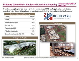 Projetos Greenfield – Boulevard Londrina Shopping
   Com inauguração prevista para o primeiro trimestre de 2013, o shopping faz parte de um
   grande projeto de revitalização de uma antiga área industrial na região central de Londrina
                  Boulevard Londrina Shopping
       Cidade                                         Londrina

       Estado                                                  PR

       Inauguração Prevista                                 1T13
                                                                                                                    Fotos da obra
       ABL (mil m2)                                          47,8

       Participação SSB*                                  84,5%

       ABL Comercializada                                    70%

       Capex Bruto Incorrido (R$ MM)                       122,9

                         Ilustração do Projeto




Dados em 31 de março de 2012             *Participação considerando que o parceiro exerça na totalidade seus direitos no projeto
                                                                                                                                    17
 