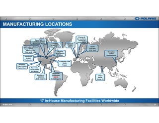 17 In-House Manufacturing Facilities Worldwide
30IR MAY 2016
MANUFACTURING LOCATIONS
Monterrey
MEXICO
SxS, Engines
Spirit Lake & Milford
IOWA
Motorcycles,
SxS, ACE, GEM
Roseau
MINNESOTA
Snow, ATV, SxS
Osceola
WISCONSIN
Engines
Bourran
FRANCE
Goupil
Chanas &
Aix-les-Bains
FRANCE
Aixam Mega
Cuyahoga Falls
OHIO
Kolpin
Riverside,
CALIFORNIA
Pro Armor
Shanghai,
CHINA
Hammerhead
Huntsville
ALABAMA
(2016)
SxS, Slingshot
Opole
POLAND
ATV, SxS
Jaipur
INDIA
Eicher JV
Sandpoint
IDAHO
Timbersled
Spearfish
SOUTH DAKOTA
Motorcycle Paint
Anaheim,
CALIFORNIA
Taylor-Dunn
 