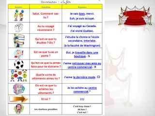 16.06.1. pronoms compléments