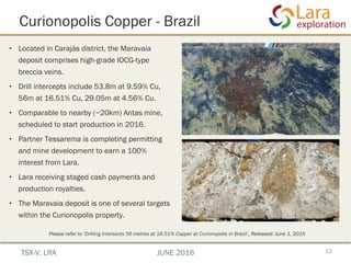 •  Located in Carajás district, the Maravaia
deposit comprises high-grade IOCG-type
breccia veins.
•  Drill intercepts include 53.8m at 9.59% Cu,
56m at 16.51% Cu, 29.05m at 4.56% Cu.
•  Comparable to nearby (~20km) Antas mine,
scheduled to start production in 2016.
•  Partner Tessarema is completing permitting
and mine development to earn a 100%
interest from Lara.
•  Lara receiving staged cash payments and
production royalties.
•  The Maravaia deposit is one of several targets
within the Curionopolis property.
Curionopolis Copper - Brazil
12TSX-V: LRA JUNE 2016
Please refer to ‘Drilling Intersects 56 metres at 16.51% Copper at Curionopolis in Brazil’, Released: June 1, 2015
 