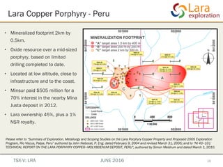 16	
  
•  Mineralized footprint 2km by
0.5km.
•  Oxide resource over a mid-sized
porphyry, based on limited
drilling completed to date.
•  Located at low altitude, close to
infrastructure and to the coast.
•  Minsur paid $505 million for a
70% interest in the nearby Mina
Justa deposit in 2012.
•  Lara ownership 45%, plus a 1%
NSR royalty.
Lara Copper Porphyry - Peru
TSX-V: LRA JUNE 2016
Please refer to “Summary of Exploration, Metallurgy and Scoping Studies on the Lara Porphyry Copper Property and Proposed 2005 Exploration
Program, Rio Viscus, Palpa, Peru” authored by John Nebocat, P. Eng. dated February 9, 2004 and revised March 31, 2005; and to “NI 43-101
TECHNICAL REPORT ON THE LARA PORPHYRY COPPER-MOLYBDENUM DEPOSIT, PERU”, authored by Simon Meldrum and dated March 1, 2010.
 