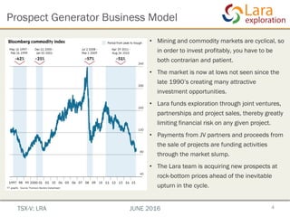 •  Mining and commodity markets are cyclical, so
in order to invest profitably, you have to be
both contrarian and patient.
•  The market is now at lows not seen since the
late 1990’s creating many attractive
investment opportunities.
•  Lara funds exploration through joint ventures,
partnerships and project sales, thereby greatly
limiting financial risk on any given project.
•  Payments from JV partners and proceeds from
the sale of projects are funding activities
through the market slump.
•  The Lara team is acquiring new prospects at
rock-bottom prices ahead of the inevitable
upturn in the cycle.
4TSX-V: LRA JUNE 2016
Prospect Generator Business Model
 