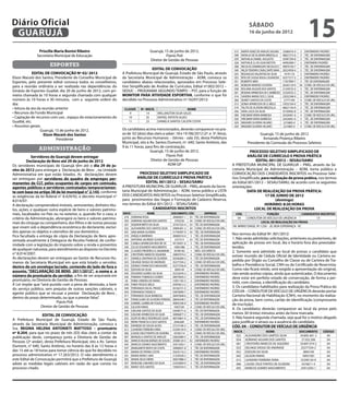 Diário Oficial
 GUARUJÁ
                                                                                                                                                                          sábado
                                                                                                                                                                          16 de junho de 2012
                                                                                                                                                                                                                         15
                Priscilla Maria Bonini Ribeiro                                             Guarujá, 15 de junho de 2012.                                      015   MARTA IGNEZ DE ARAUJO SASSAKI    25686916-9    2   ENFERMEIRO PADRÃO
               Secretária Municipal de Educação                                                      Flavio Poli                                              048   NATALIA DE OLIVEIRA BREZOLLA     48621572-6    3   TÉC. DE ENFERMAGEM
                                                                                           Diretor de Gestão de Pessoas                                       039   NATHALIA DANIEL AUGUSTO          45907294-8    3   TÉC. DE ENFERMAGEM
                                                                                                                                                              028   NATHALIE Q. DA SILVA BATISTA     44992909-7    2   ENFEMEIRO PADRÃO
                       esportes                                                                                                                               008   NICOLAS DOMINGUES NICOLUCCI      40876164-7    3   TÉC. DE ENFERMAGEM
                                                                                       EDITAL DE CONVOCAÇÃO                                                   040   NILZA TENORIO CAVALCANTE MAIA    28324958-4    3   TÉC. DE ENFERMAGEM
             EDITAL DE CONVOCAÇÃO Nº 02/ 2012                        A Prefeitura Municipal de Guarujá, Estado de São Paulo, através                          035   REGIVALDO VALENTIM DA SILVA       19191135     2   ENFERMEIRO PADRÃO
Elson Maceió dos Santos, Presidente do Conselho Municipal de         da Secretaria Municipal de Administração - ADM, convoca os                               033   RITA DE CASSIA VEIGA CASANOVA    42371517-3    2   ENFERMEIRO PADRÃO
Esportes, pelo presente edital convoca todos os conselheiros,        candidatos abaixo relacionados, aprovados em Processo Sele-                              051   ROBERTO NIRO                     11927894-7    3   TÉC DE ENFERMAGEM
para a reunião ordinária a ser realizada nas dependências do         tivo Simplificado de Análise de Currículos, Edital nº.002/2012 –                         003   ROBSON MORAES OLIVEIRA           26365129-0   04   COND. DE VEÍCULO DE URG.
                                                                                                                                                              038   ROLAINE AGUIAR DOS SANTOS        21249725-X   3    TÉC. DE ENFERMAGEM
Ginásio de Esportes Guaibê, dia 20 de junho de 2012, com pri-        SEDUC – PROGRAMA SEGUNDO TEMPO – PST, para a função de                                   001   ROSANA APARECIDA DA S. BARBOZA   23320355-2    3   TÉC. DE ENFERMAGEM
meira chamada às 10 horas e segunda chamada com qualquer             MONITOR PARA ATIVIDADE ESPORTIVA, conforme o que foi                                     014   SANDRA MARIA DOS S. SILVA        23032348-0    2   ENFERMEIRO PADRÃO
número às 10 horas e 30 minutos, com a seguinte ordem do             decidido no Processo Administrativo nº.16297/2012:                                       060   SIDNEY SANTOS DA COSTA            27771549     4   COND. DE VEÍCULO DE URG.
dia:                                                                                                                                                          013   SONIA APARECIDA DE O. MELO       19552164-X    3   TÉC. DE ENFERMAGEM
• leitura da ata da reunião anterior                                                                                                                          019   TALITA DE OLIVEIRA BREZOLLA      48621744-9    3   TÉC. DE ENFERMAGEM
                                                                      CLASSIF.      Nº. INSCR.                        NOME
                                                                                                                                                              056   VERA LUCIA DA SILVA              55109492-8    3   TÉC. DE ENFERMAGEM
• Recursos do Fundo Municipal                                            9               14      WELLINGTON SILVA SALES
                                                                                                                                                              009   VIRCIMAR VIEIRA BARBOSA          24326461-6    4   COND. DE VEÍCULO DE URG.
• Captação de recursos com uso , espaço do estacionamento do            10               35      RAFAEL RATISTA ALVES                                         020   VIRCIMAR VIEIRA BARBOSA          24326461-6    3   TÉC. DE ENFERMAGEM
Guaibê, etc.                                                            11               23      DANIELA SANTOS CALISTA COSTA                                 029   WAGNER OLIVEIRA HILARIO           2216865-0    3   TÉC. DE ENFERMAGEM
• Assuntos gerais.                                                                                                                                            029   WAGNER OLIVEIRA HILARIO           2216865-0    4   COND. DE VEÍCULO DE URG.
                   Guarujá, 15 de junho de 2012.                     Os candidatos acima mencionados, deverão comparecer no pra-
                     Elson Maceió dos Santos                         zo de 02 (dois) dias úteis a saber: 18 e 19 /06/2012 (2ª. e 3ª. feira),                                   Guarujá, 15 de junho de 2012
                             Presidente                              junto ao Recursos Humanos – (térreo - sala 33), desta Prefeitura                                            Armando Proença Ribeiro
                                                                     Municipal, sito à Av. Santos Dumont, nº. 640, Santo Antônio, das                                   Presidente da Comissão do Processo Seletivo
                                                                     9 às 11 horas, para fins de contratação.
                administração                                                          Guarujá, 15 de junho de 2012.                                                    PROCESSO SELETIVO SIMPLIFICADO DE
             Servidores de Guarujá devem entregar                                                  Flavio Poli                                                        ANÁLISE DE CURRÍCULO E PROVA PRÁTICA
          Declaração de Bens até 29 de junho de 2012                                   Diretor de Gestão de Pessoas                                                          EDITAL 001/2012 – SESAU/SAMU
Os servidores municipais de Guarujá têm até o dia 29 de ju-                                         ADM GP                                                   A PREFEITURA MUNICIPAL DE GUARUJÁ – PMG, através da Se-
nho de 2012 para entregar a Declaração de Bens , na Unidade                                                                                                  cretaria Municipal de Administração – ADM, torna público a
Administrativa em que estão lotados. As declarações devem                      PROCESSO SELETIVO SIMPLIFICADO DE                                             CONVOCAÇÃO DOS CANDIDATOS INSCRITOS no Processo Sele-
ser entregues por servidores do quadro de empregos per-                       ANÁLISE DE CURRÍCULO E PROVA PRÁTICA                                           tivo Simplificado, para realização de prova prática, nos termos
manentes da CLT, pelos ocupantes de cargos em comissão,                            EDITAL 001/2012 – SESAU/SAMU                                              do Edital 001/2012 – SESAU/SAMU, de acordo com as seguintes
agentes públicos e servidores contratados temporariamen-             A PREFEITURA MUNICIPAL DE GUARUJÁ – PMG, através da Secre-                              orientações:
te com base no artigo 38 da lei municipal n° 2.145, conforme         taria Municipal de Administração – ADM, torna público a LISTA                                    DATA DE REALIZAÇÃO DA PROVA PRÁTICA:
as exigências da lei federal n° 8.429/92, e decreto municipal n°     DOS CANDIDATOS INSCRITOS no Processo Seletivo Simplificado,                                                  17 DE JUNHO DE 2012
8.014/07.                                                            para provimentos das Vagas e Formação de Cadastro Reserva,                                                         (domingo)
A declaração compreenderá imóveis, semoventes, dinheiro títu-        nos termos do Edital 001/2012 – SESAU/SAMU.                                                                  HORÁRIO: 8:30 HORAS
los, ações, e qualquer outra espécie de bens e valores patrimo-                         CANDIDATOS INSCRITOS                                                                LOCAL DE REALIZAÇÃO DA PROVA
niais, localizados no País ou no exterior, e, quando for o caso, a   INSCR                NOME                DOCUMENTO     CÓD           EMPREGO              CÓD.                   FUNÇÃO                   CANDIDATOS INSCRITOS
                                                                      018    ADRIANA ROSA                      28484831-1    03   TÉC DE ENFERMAGEM
critério da Administração, abrangerá os bens e valores patrimo-                                                                                                 04     CONDUTOR DE VEÍCULO DE URGÊNCIA                 13
                                                                      054    ADRIANO AGUIAR DOS SANTOS           2703230     04   COND. DE VEÍCULO DE URG.                       LOCAL DE REALIZAÇÃO DA PROVA
niais do cônjuge ou companheiro, dos filhos e de outras pessoas       027    AGENOR BRITO DA SILVA             32767325-4    03   TÉC DE ENFERMAGEM
que vivam sob a dependência econômica do declarante, excluí-                                                                                                 AV. MÁRIO DAIGE, Nº.1250 – JD. BOA ESPERANÇA - VC
                                                                      022    ALEXANDRO DOS SANTOS SILVA        34895401-3    04   COND. DE VEÍCULO DE URG.
dos apenas os objetos e utensílios de uso doméstico.                  041    ANA MARIA OLIVEIRA                21749397-X    03   TÉC. DE ENFERMAGEM
                                                                                                                                                             Nos termos do Edital Nº. 001/2012:
Fica facultada a entrega de cópia da Declaração de Bens apre-         010    ANGELA MARINHO                    28484516-4     3   TÉC. DE ENFERMAGEM
                                                                      025    ANTONIA JACIRENE OLIVEIRA           2357313     03   TÉC DE ENFERMAGEM          1. Não serão admitidas solicitações, anteriores ou posteriores, de
sentada anualmente à Delegacia da Receita Federal, de confor-
                                                                      005    CAMILA APARECIDA REIS DE SÁ       44139451-6    3    TÉC. DE ENFERMAGEM         aplicação de provas em local, dia e horário fora dos preestabe-
midade com a legislação do imposto sobre a renda e proventos
                                                                      036    CELSO EDUARDO NASCIMENTO           18061086     3    TÉC. DE ENFERMAGEM         lecidos.
de qualquer natureza, para atendimento ao disposto no Decreto         046    CLAUDIO FREDERICO G .BAUMANN       56780182     1    MÉD. SOCORRISTA            2. Somente será admitido ao local de provas o candidato que
n° 8.014/2007.                                                        061    CRISTÓVÃO MARCOS SIQUEIRA         34897074-2    4    COND. DE VEÍCULO DE URG.
                                                                                                                                                             estiver munido de Cédula Oficial de Identidade ou Carteira ex-
As declarações devem ser entregues ao Gestor de Recursos Hu-          011    DANIELE SANTANA DE OLIVEIRA       30346384-3    3    TÉC DE ENFERMAGEM
                                                                                                                                                             pedida por Órgão ou Conselho de Classe ou de Carteira de Tra-
manos da Secretaria Municipal em que está lotado o servidor,          023    DELINGE DIOGO DE ANDRADE          25277334-2    4    COND. DE VEÍCULO DE URG.
                                                                      016    DIORACI FRANCISCO MAZAGÃO         25277256-8    3    TÉC. DE ENFERMAGEM         balho e Previdência Social, CNH ou de Certificado de Reservista.
dentro de um envelope lacrado, contendo do lado de fora o
                                                                      052    EDESON DA SILVA                     3894149     4    COND. DE VEÍCULO DE URG.   Como não ficará retido, será exigido a apresentação do original,
assunto, “DECLARAÇÃO DE BENS 2011/2012”, o nome e o                   043    EDUARDO GOMES DA SILVA            25232676-3    2    ENFERMEIRO PADRÃO          não sendo aceitas cópias, ainda que autenticadas. O documento
número do prontuário do servidor, a fim de ser arquivada em           026    FABIANA TOMAIOLO GOMES            28079920-2    2    ENFERMEIRO PADRÃO          deve estar em perfeito estado de conservação, de forma a per-
prontuário, na Diretoria de Gestão de Pessoas.                         04    FABIO JORDÃO DE FARIAS            15951165-3    2    ENFERMEIRO PADRÃO
                                                                                                                                                             mitir, com clareza, a identificação do candidato.
A Lei impõe que “será punido com a pena de demissão, a bem            059    FABIO PASSOS MELO                 29393612-2    2    ENFERMEIRO PADRÃO
                                                                                                                                                             3. Os candidatos habilitados para realização da Prova Prática do
do serviço público, sem prejuízo de outras sanções cabíveis, o        049    FERNANDA DACAL PRADO              26166721-X    2    ENFERMEIRO PADRÃO
                                                                      034    FERNANDA FONSECA                  33878090-7    2    ENFERMEIRO PADRÃO          CÓD.04 – CONDUTOR DE VEÍCULO DE URGÊNCIA deverão portar
agente público que se recusar a prestar Declaração de Bens ,
                                                                      017    FERNANDO SILVA BARBOSA            28497848-6    3    TÉC. DE ENFERMAGEM         Carteira Nacional de Habilitação (CNH), no momento da realiza-
dentro do prazo determinado, ou que a prestar falsa”.                 047    FRANCILARA DE OLIVEIRA PEREIRA    28694348-7    3    TÉC DE ENFERMAGEM          ção da prova, bem como, cartão de identificação (comprovante
                            Flavio Poli                               058    GABRIEL GARBELINI FOGAÇA          40845246-8    2    ENFERMEIRO PADRÃO          de inscrição) .
                   Diretor de Gestão de Pessoas                       042    GILSON FARIAS                      18937281     4    COND. DE VEÍCULO DE URG.
                                                                      044    GIRLANE SANTOS DA SILVA           53648771-6    3    TÉC DE ENFERMAGEM
                                                                                                                                                             4. Os candidatos deverão comparecer ao local da prova pelo
                                                                                                                                                             menos 30 (trinta) minutos antes da hora marcada.
                   EDITAL DE CONVOCAÇÃO                               050    GISLENE APARECIDA DA SILVA        30096877-2    3    TÉC. DE ENFERMAGEM
                                                                      032    IGOR DE MELO RODRIGUES SILVA      48576841-0    3    TÉC. DE ENFERMAGEM         5. Não haverá segunda chamada, seja qual for o motivo alegado
A Prefeitura Municipal de Guarujá, Estado de São Paulo,
                                                                      024    IRENE FRANCISCA DOS SANTOS         20462681     2    ENFERMEIRO PADRÃO          para justificar o atraso ou a ausência do candidato.
através da Secretaria Municipal de Administração, convoca a           002    IVANEIDE DE SOUZA ALVES           27214196-3    3    TÉC. DE ENFERMAGEM         CÓD. 04 – CONDUTOR DE VEÍCULO DE URGÊNCIA
Sra. REGINA HELENA ANTONIETI MATTOSO – prontuário                     012    LEANDRO FERREIRA FARIA            55290134-9    4    COND. DE VEÍCULO DE URG.
nº 8.204, para que no prazo de três (03) dias úteis a contar da                                                                                              INSCR.                  NOME                         DOCUMENTO          CÓDIGO
                                                                      006    LOUISE CRUZ PONTES DE OLIVEIRA     43766114     4    COND. DE VEÍCULO DE URG.
                                                                                                                                                               022     ALEXANDRO DOS SANTOS SILVA                 34.895.401-3         04
publicação deste, compareça junto a Diretoria de Gestão de            007    MANUELA SANTOS DE ARAUJO          33825680-5    3    TÉC. DE ENFERMAGEM
                                                                      062    MARCIA HELENA BORGES DE SOUZA     20588124-5    02   ENFERMEIRO PADRÃO            054     ADRIANO AGUIAR DOS SANTOS                   27.032.306          04
Pessoas (2º andar), desta Prefeitura Municipal, sito a Av. Santos                                                                                              061     CRISTOVÃO MARCOS DE SIQUEIRA               34.897.074-2         04
                                                                      045    MARCOS SOARES NASCIMENTO          25912303-1     4   COND. DE VEÍCULO DE URG.
Dumont, n° 640, Santo Antônio, no horário das 8 às 12 horas e         037    MARGARETE BISPO DA COSTA          24960631-8     3   TÉC DE ENFERMAGEM            023     DELINGE DIOGO DE ANDRADE                    25277334-2          04
das 15 até as 18 horas para tomar ciência do que foi decidido no      031    MARIA DE FATIMA COSTA             35676116-2     2   ENFERMEIRO PADRÃO            052     EDESON DA SILVA                               3894149           04
processo administrativo nº 17.263/2012. O não atendimento a           021    MARIA MARLY LIMA                  21250528-2     3   TÉC DE ENFERMAGEM            042     GILSON FARIAS                                18937281           04
este Edital de Convocação permitirá que a Prefeitura de Guarujá       055    MARIA ZELIA VIEIRA                36057888-3     3   TÉC DE ENFERMAGEM            012     LEANDRO FERREIRA FARIA                      55290134-9          04
adote as medidas legais cabíveis em razão do que consta no            057    MARLENE LINHARES DA SILVA         53343069-0    3    TÉC. DE ENFERMAGEM           006     LOUISE CRUZ PONTES DE OLIVEIRA               4376611-4          04
processo citado.                                                      053    MARLY DOS SANTOS                  19382554-5    3    TÉC DE ENFERMAGEM            045     MARCOS SOARES NASCIMENTO                    25912303-1          04
 