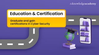 Swipe to reveal the roadmap to becoming a Cyber Security expert! | PDF