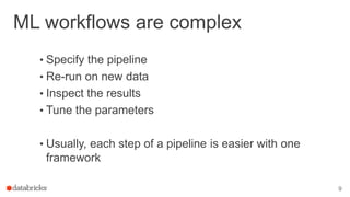 ML workflows are complex
• Specify the pipeline
• Re-run on new data
• Inspect the results
• Tune the parameters
• Usually...
