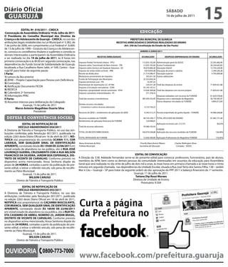 Diário Oficial
 GUARUJÁ
                                                                                                                                                                 SÁBADO
                                                                                                                                                                 16 de julho de 2011
                                                                                                                                                                                                 15
                eDitAl nº. 018/2011 - CmDCA
 Convocação de Assembléia Ordinária 19 de Julho de 2011                                                                        educação
O Presidente do Conselho municipal dos Direitos da
Criança e do Adolescente de Guarujá – CmDCA, no uso das                                                                   PREFEITURA MUNICIPAL DE GUARUJA
atribuições legais estabelecidas na Lei Municipal nº 3.382, de                                               RECEITAS ARRECADADAS E DESPESAS REALIZADAS DO ENSINO
7 de junho de 2006, em cumprimento a Lei Federal nº. 8.069,                                                        (Art. 256 da Constituição do Estado de São Paulo)
de 13 de julho de 1990 – Estatuto da Criança e do Adolescen-
te, convoca os conselheiros titulares e suplentes e convida os                                                                 JANEIRO A JUNHO/2011
demais interessados a participarem da Assembléia Ordinária
                                                                                        RECEITAS ARRECADADAS                     ACUMULADO                   DESPESAS EMPENHADAS DO ENSINO       ACUMULADO
a ser realizada no dia 19 de julho de 2011, às 8 horas em
primeira convocação e às 8h30 em segunda convocação, nas           Imposto Predial Territorial Urbano - IPTU                      115.035.102,60   Administração geral da SEDUC                  22.595.460,90
dependências do Fundo Social de Solidariedade de Guarujá,          Imposto sobre Transmissão de Bens Imóveis - ITBI                12.925.105,60   Ensino Fundamental                            26.334.642,82
localizado a Rua Cavalheiro Nami Jafet, nº 549, Centro - Gua-      Imposto sobre Serviços de Qualquer Natureza - ISS               44.670.666,30   Educação Infantil                             15.754.229,00
rujá/SP, para tratar da seguinte pauta:                            Imposto de renda retido na fonte - IRRF                          9.819.850,48   Educação de jovens e adultos                   2.349.250,28
i Parte:                                                           Receita da dívida ativa                                         21.314.586,41   Educação especial                              4.795.838,68
1) Leitura da Ata anterior                                         Multa/juros provenientes de impostos                               765.651,56   Outras subfunções                                       -
                                                                   Fundo de Participação dos Municípios                            22.325.856,56
2) APAE – Projeto Capacitação para Pessoa com Deficiência
                                                                   Imposto territorial rural - ITR                                     10.297,25
3) Comissões                                                       Desoneração de exportações (LC. 87/96)                             224.251,30   Total das despesas do ensino                  71.829.421,68
4) Retificação Documento FICOA                                     Imposto s/circulação mercadorias - ICMS                         43.195.197,51
5) REDECA                                                          Impostos s/propriedade veiculo automotor - IPVA                 14.936.309,06   Total das despesas com recurso próprio        71.829.421,68
6) Calendário 2º Semestre                                          Imposto s/produtos industrializados - IPI                          371.378,32
7) Informações PPAC                                                                                                                              Despesas realizadas com recursos do FUNDEB      61.624.578,66
ii Parte:                                                          Total das receitas e transferências                            285.594.252,95 Despesas com a valorização do Magistério        56.730.565,97
1) Assuntos internos para deliberação do Colegiado                                                                                               Outras despesas vinculadas ao FUNDEB             4.894.012,69
                                                                   Demais recursos vinculados
                 Guarujá, 15 de julho de 2011
                                                                    Convenios e outros recursos adicionais                          4.153.756,22
          marco Antonio magalhães Duarte Silva
                           Presidente                              Recursos do QESE + rendimentos de aplicações do QESE             6.342.512,73 Parcela empenhada do ganho líquido - FUNDEB     45.968.268,86

  defesa e convivência social                                      Recursos recebidos do FUNDEB                                    48.759.338,17 TOTAL APLICADO NO ENSINO                        87.485.731,48
                                                                   Rendimentos de aplicação financeira do FUNDEB                      124.498,81
                 eDitAl De nOtifiCAÇãO De                                                                                                        Aplicação no ensino (art. 212 CF)                     30,63%
             VeÍCUlO ABAnDOnADO 054/2011                           Total de recursos adicionais                                    59.380.105,93
                                                                                                                                                 FUNDEB
A Diretoria de Trânsito e Transporte Público, no uso das atri-
                                                                   TOTAL DA RECEITA ARRECADADA                                    344.974.358,88 Aplicação dos recursos recebidos do FUNDEB           126,06%
buições conferidas pela Resolução 001/2011, publicada na
edição 2263 deste Diário Oficial em 16 de abril de 2011, nO-       TOTAL REPASSADO AO FUNDEB                                       15.656.309,80 Aplicação Profissionais do Magistério FUNDEB         116,05%
tifiCA o(a) proprietário(a) do caminhão SCAniA 111, COR
lARAnJA, Sem qUAlqUeR SinAl De iDentifiCAÇãO                       Maria Antonieta de Brito                                     Priscilla Maria Bonini Ribeiro        Charles Wellington Alves
APARente, constatado desde ÀS 15h00 De 22/06/2011 em               Prefeita Municipal                                          Secretária de Educação                  Contador - SEDUC
visível estado de abandono na via pública, sito à RUA JOSÉ
lOURenÇO GUeRRA, CRUZAmentO COm A RUA nelSOn
fRAnCiSCO DA SilVeiRA, JARDim BOA eSPeRAnÇA, DiS-                                                                    eDitAl De COnVOCAÇãO
tRitO De ViCente De CARVAlHO. Conforme previsto no                 A Direção da E.M. Adelaide Fernandes serve-se do presente edital para convocar professores, funcionários, pais de alunos,
dispositivo acima mencionado, Vossa Senhoria dispõe do             membros da APM, bem como as demais pessoas da comunidade interessadas em assuntos da educação para Assembleia
prazo de 24 HORAS, contadas a partir da publicação do pre-         Geral que será realizada no dia vinte de julho de dois mil e onze, às treze horas em primeira chamada e às treze horas e trinta
sente edital, a retirar o referido veículo, sob pena de recolhi-   minutos em segunda chamada, nas dependências da Unidade Escolar, situada à Rua José Terto dos Santos Filho, 138 – Jardim
mento ao Pátio Municipal.                                          Mar e Céu – Guarujá – SP para tratar da seguinte ordem do dia: aprovação do PPP 2011 e balanço financeiro do 1º semestre.
                 Guarujá, 15 de julho de 2011.                                                                      Guarujá, 11 de julho de 2011.
                        WilSOn CARUSO                                                                                tatiana Dip Rossi moraes
            Diretor de Trânsito e Transporte Público                                                               Diretora de Unidade de Ensino
                                                                                                                          Prontuário: 9.504
                 eDitAl De nOtifiCAÇãO De
            VeÍCUlO ABAnDOnADO 055/2011
A Diretoria de Trânsito e Transporte Público, no uso das
atribuições conferidas pela Resolução 001/2011, publicada


                                                                   Curta a página
na edição 2263 deste Diário Oficial em 16 de abril de 2011,
nOtifiCA o(a) proprietário(a) da CAÇAmBA BASCUlAnte,
COR BRAnCA, Sem qUAlqUeR SinAl De iDentifiCAÇãO
APARente, constatado desde ÀS 16h40 De 22/06/2011
em visível estado de abandono na via pública, sito à RUA PO-
etA CASemiRO De ABReU, nÚmeRO 25, JARDim BRASil,
DiStRitO De ViCente De CARVAlHO. Conforme previsto
                                                                   da Prefeitura no
no dispositivo acima mencionado, Vossa Senhoria dispõe do
prazo de 24 HORAS, contadas a partir da publicação do pre-
sente edital, a retirar o referido veículo, sob pena de recolhi-
mento ao Pátio Municipal.
                 Guarujá, 15 de julho de 2011.
                        WilSOn CARUSO
           Diretor de Trânsito e Transporte Público



 OuvidOria 0800-773-7000
                                                                   www.facebook.com/prefeitura.guaruja
 