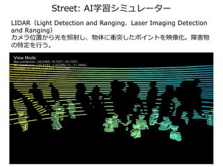 LIDAR（Light Detection and Ranging、Laser Imaging Detection
and Ranging）
カメラ位置から光を照射し、物体に衝突したポイントを映像化。障害物
の特定を行う。
Street: AI学習シミュレーター
 