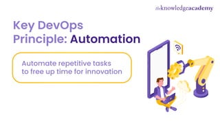 Key DevOps
Principle: Automation
Automate repetitive tasks
to free up time for innovation
 