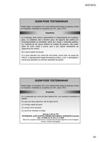 18/07/2016
23
QUEM PODE TESTEMUNHAR
Podem depor, no processo civil, como testemunhas todas as pessoas, exceto
as incapazes, impedidas ou suspeitas (art. 447, caput, CPC).
Impedidos
a) o cônjuge, bem como o ascendente e o descendente em qualquer
grau, ou colateral, até o terceiro grau, de alguma das partes por
consanguinidade ou afinidade, salvo se o exigir o interesse público,
ou, tratando-se de causa relativa ao estado da pessoa, não puder
obter de outro modo a prova, que o juiz repute necessária ao
julgamento do mérito;
(b) o que é parte na causa;
(c) o que intervém em nome de uma parte, como tutor na causa do
menor, o representante legal da pessoa jurídica, o juiz, o advogado e
outros que assistam ou tenham assistido às partes.
QUEM PODE TESTEMUNHAR
Podem depor, no processo civil, como testemunhas todas as pessoas, exceto
as incapazes, impedidas ou suspeitas (art. 447, caput, CPC).
Suspeitas
a) o condenado por crime de falso testemunho, com sentença transitada em
julgado;
b) o que, por seus costumes, não for digno de fé;
c) o inimigo capital da parte;
d) o amigo íntimo da parte;
e) o que tiver interesse no litígio.
Súmula nº 357 do TST
TESTEMUNHA. AÇÃO CONTRA A MESMA RECLAMADA. SUSPEIÇÃO (mantida) -
Res. 121/2003, DJ 19, 20 e 21.11.2003
Não torna suspeita a testemunha o simples fato de estar litigando ou de ter litigado
contra o mesmo empregador
 
