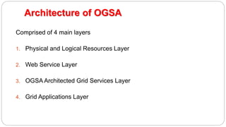 Architecture of OGSA
Comprised of 4 main layers
1. Physical and Logical Resources Layer
2. Web Service Layer
3. OGSA Architected Grid Services Layer
4. Grid Applications Layer
 