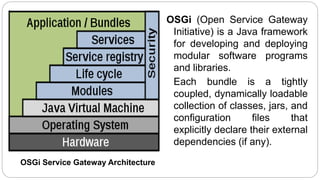 OSGi (Open Service Gateway
Initiative) is a Java framework
for developing and deploying
modular software programs
and libraries.
Each bundle is a tightly
coupled, dynamically loadable
collection of classes, jars, and
configuration files that
explicitly declare their external
dependencies (if any).
OSGi Service Gateway Architecture
 