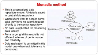 Monadic method
 This is a centralized data
repository model. All data is saved
in central data repository.
 When users want to access some
data they have no submit request
directly to the central repository.
 No data is replicated for preserving
data locality.
 For a larger grid this model is not
efficient in terms of performance
and reliability.
 Data replication is permitted in this
model only when fault tolerance is
demanded.
 