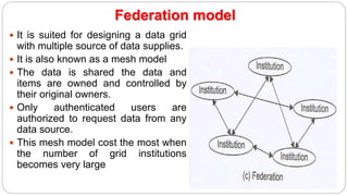 Federation model
 It is suited for designing a data grid
with multiple source of data supplies.
 It is also known as a mesh model
 The data is shared the data and
items are owned and controlled by
their original owners.
 Only authenticated users are
authorized to request data from any
data source.
 This mesh model cost the most when
the number of grid institutions
becomes very large
 