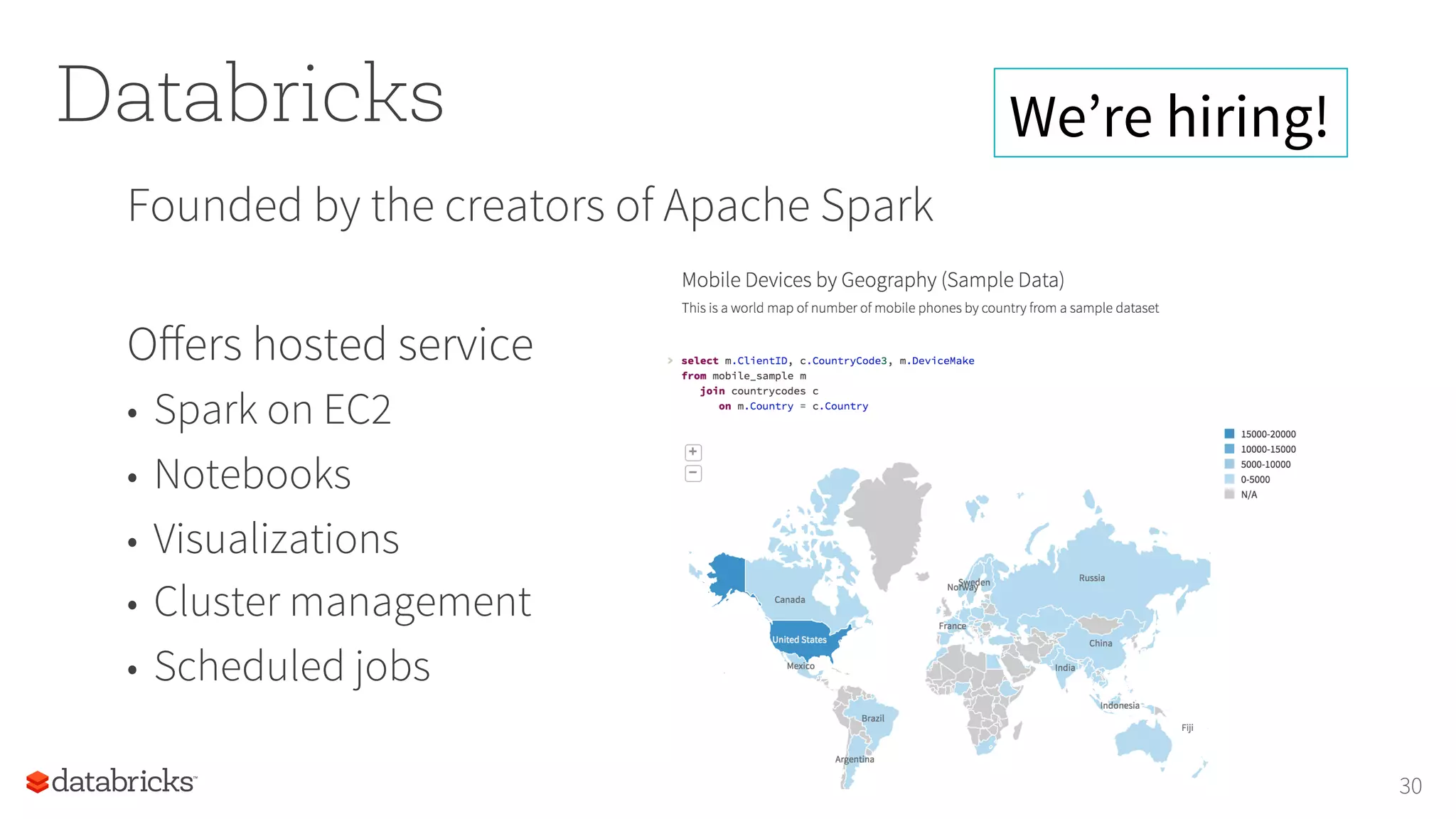 Databricks Founded by the creators of Apache Spark Oﬀers hosted service •  Spark on EC2 •  Notebooks •  Visualizations •  Cluster management •  Scheduled jobs 30 We’re hiring! 