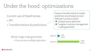 Under the hood: optimizations
Current use of DataFrames
•  API
•  Transformations & predictions
21
Feature transformation & model
prediction are phrased as User-
Defined Functions (UDFs)
à Catalyst query optimizer
à Tungsten memory management
+ code generation
 