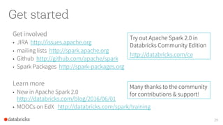 Get started
Get involved
•  JIRA http://issues.apache.org
•  mailing lists http://spark.apache.org
•  Github http://github.com/apache/spark
•  Spark Packages http://spark-packages.org
Learn more
•  New in Apache Spark 2.0
http://databricks.com/blog/2016/06/01
•  MOOCs on EdX http://databricks.com/spark/training
29
Try out Apache Spark 2.0 in
Databricks Community Edition
http://databricks.com/ce
Many thanks to the community
for contributions & support!
 