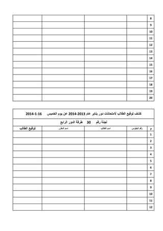 ‫8‬
‫9‬
‫01‬
‫11‬
‫21‬
‫31‬
‫41‬
‫51‬
‫61‬
‫71‬
‫81‬
‫91‬
‫02‬

‫كشف توقٌع الطالب المتحانات دور ٌناٌر عام 3102-4102 عن ٌوم الخمٌس‬
‫لجنة رقم‬
‫م‬
‫1‬
‫2‬
‫3‬
‫4‬
‫5‬
‫6‬
‫7‬
‫8‬
‫9‬
‫01‬
‫11‬
‫21‬

‫رقم الجلوس‬

‫اسم الطالب‬

‫03‬

‫61-1-4102‬

‫طرقة الدور الرابع‬
‫اسم المقرر‬

‫توقٌع الطالب‬

 